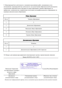 Сертификат филиала Дубининская 59А