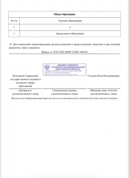 Сертификат филиала 
