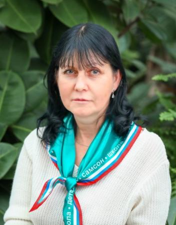 Хохлова Ирина Валерьевна